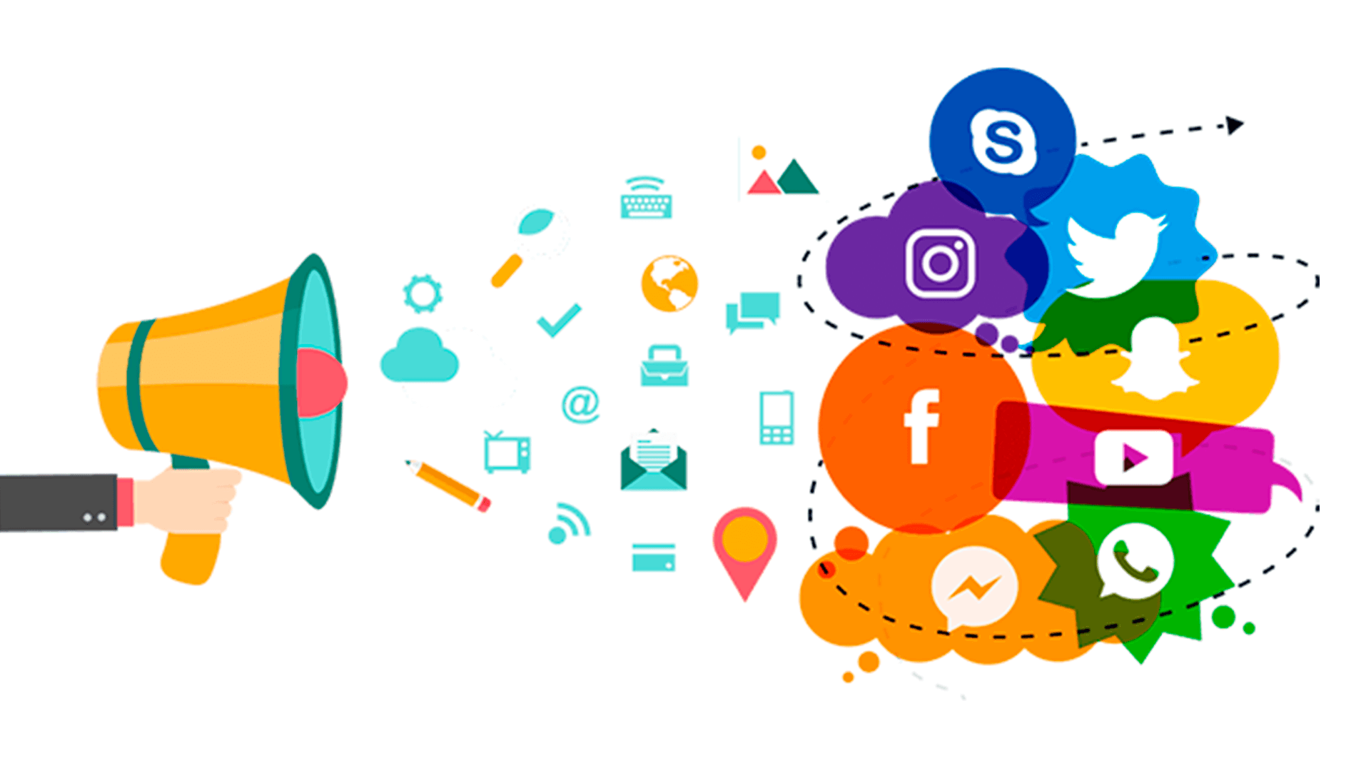 Social Media Marketing Course -The Step by Step Guide