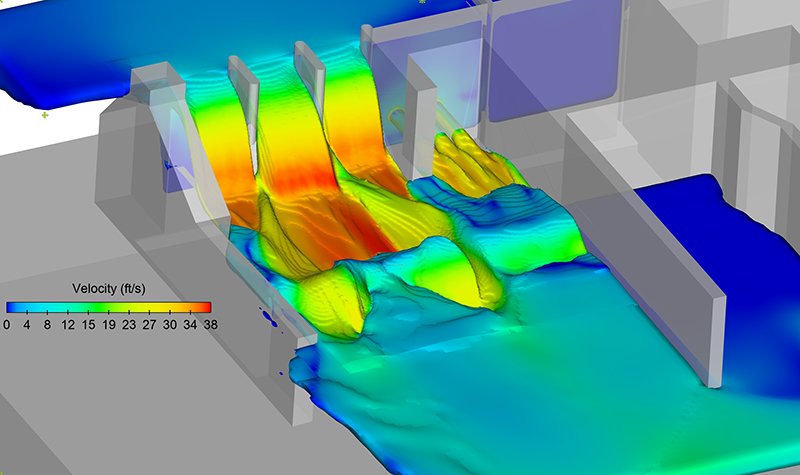 Hydraulics Design And Hydrology