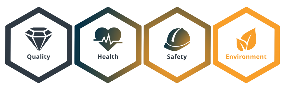 Quality Health Safety and Environment Training